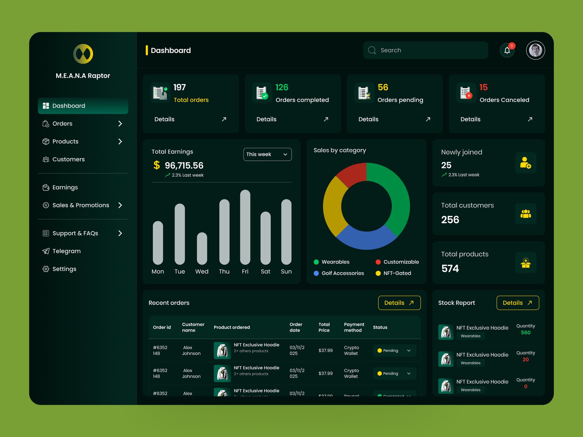 Meana Raptor — Web3.0 Ecosystem 5